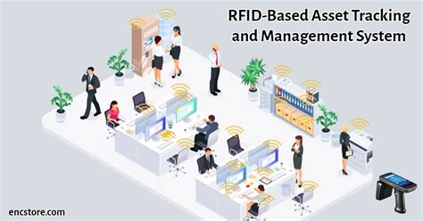 tracking assets using rfid|rfid asset tracking in hospitals.